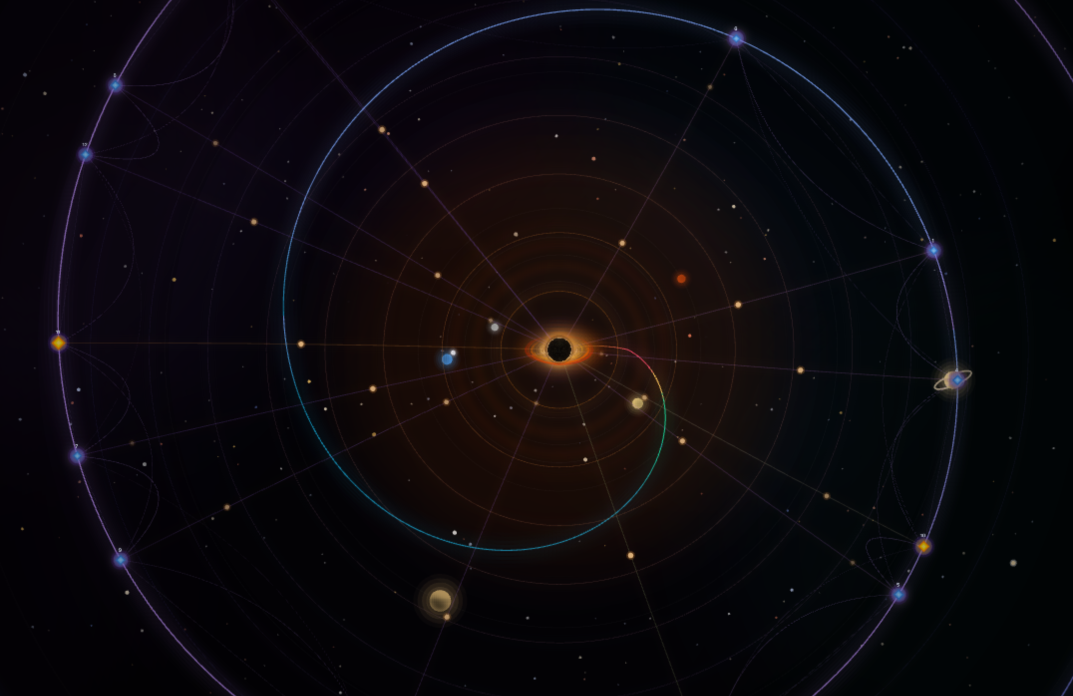 Close-up of the spiral showing Brahman AI, event markers, and engine overlays