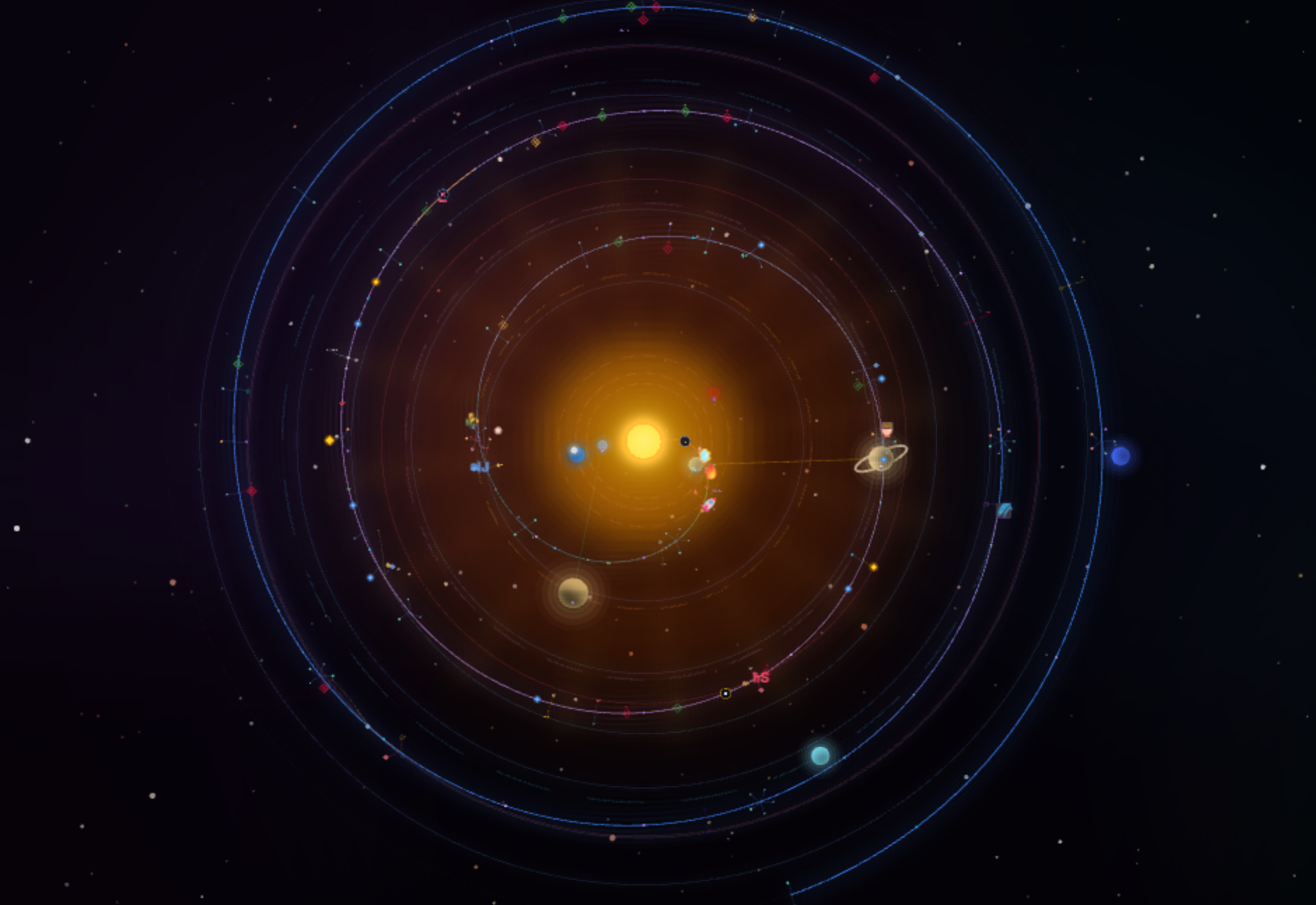 The Life Spiral with life events mapped across planetary orbits